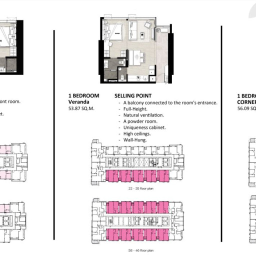 Once Wongamat, Односпальная квартира - 35 м²